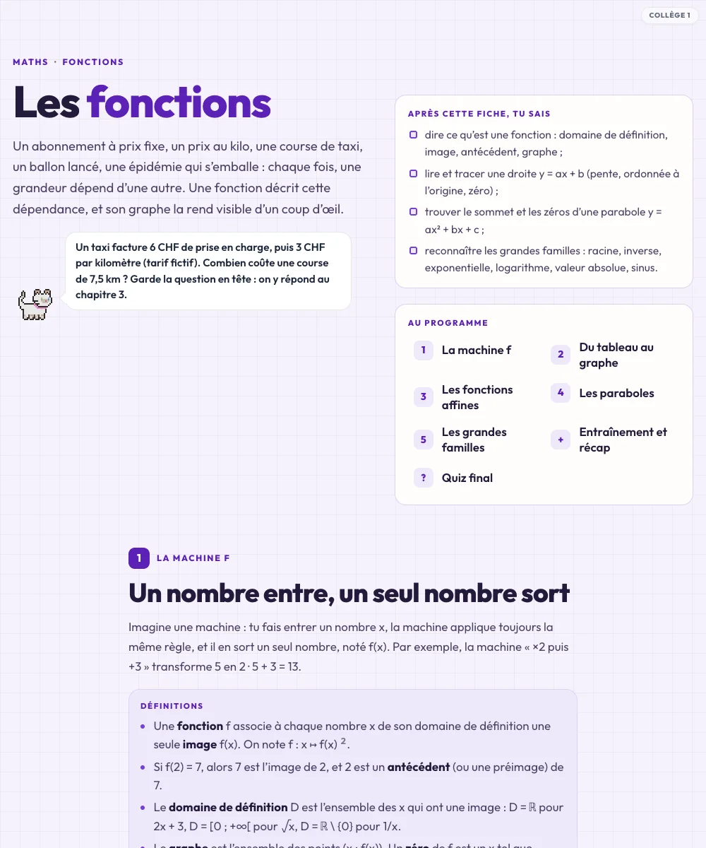 Fiche Fonctions